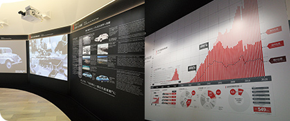 2022年4月に開設した常設展示コーナー「クルマづくり日本史」。日本の自動車産業の誕生と発展について、動く年表やタッチパネルなどで紹介しています。